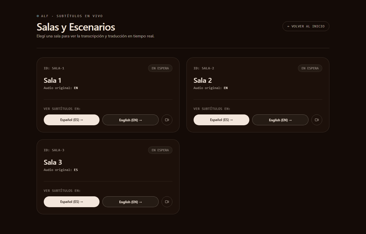 Selector de Salas Público